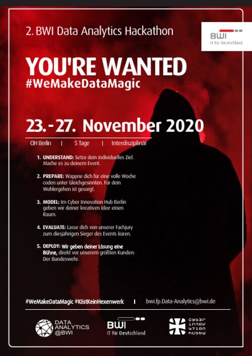 Plakat 2020: You're Wanted
