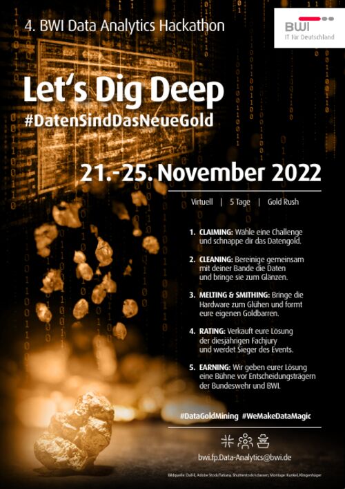 Plakat 2022: Let's Dig Deep