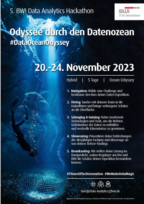 Plakat 2023: Odyssee durch den Datenozean
