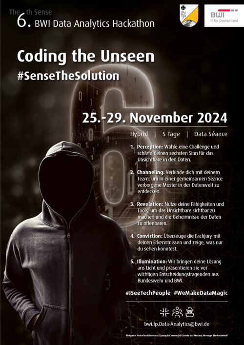 Plakat 2024: Coding the Unseen