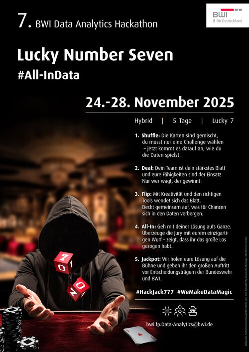 Plakat 2025: Lucky Number Seven