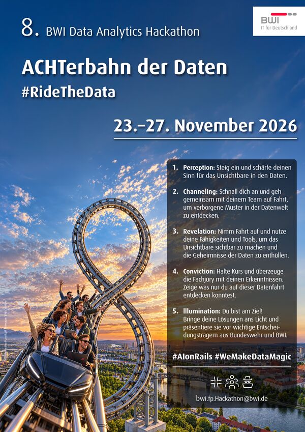 Plakat zum 8. BWI Data Analytics Hackathon: ACHTerbahn der Daten, 23. bis 27. November 2026